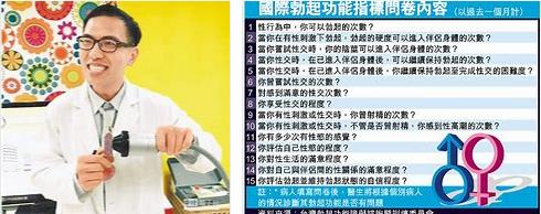 攝護腺癌